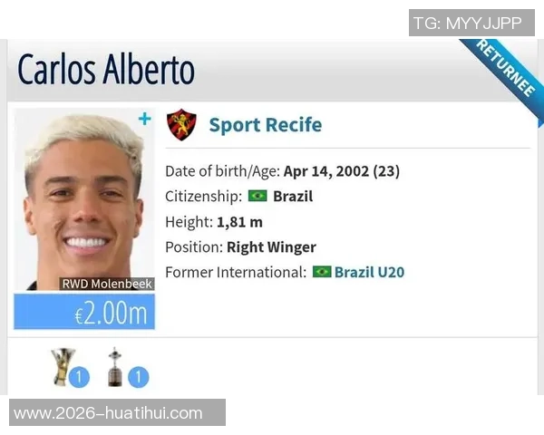 巴媒报道23岁前锋卡洛斯阿尔贝托将租借中超球队武汉河南或辽宁 巴媒报道23岁前锋卡洛斯阿尔贝托将租借中超球队武汉河南或辽宁